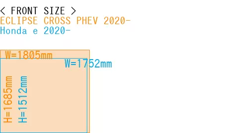 #ECLIPSE CROSS PHEV 2020- + Honda e 2020-